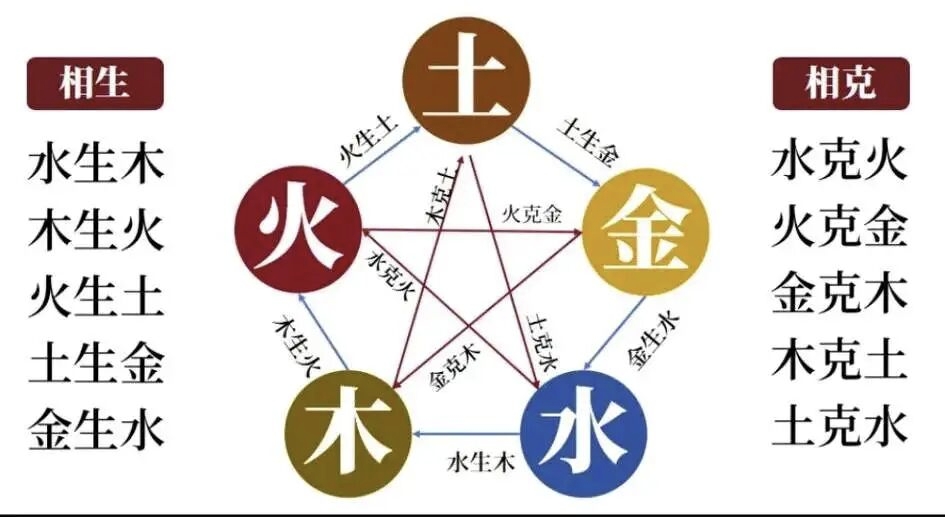 图片[2]-九龙道长三小时教你学八字（三集)-《91好资源》资源站