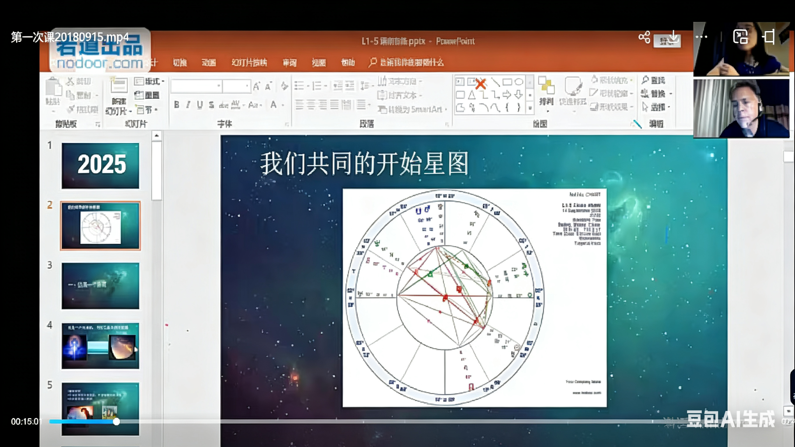图片[2]-若道占星学之旅—第1-3课-《91好资源》资源站